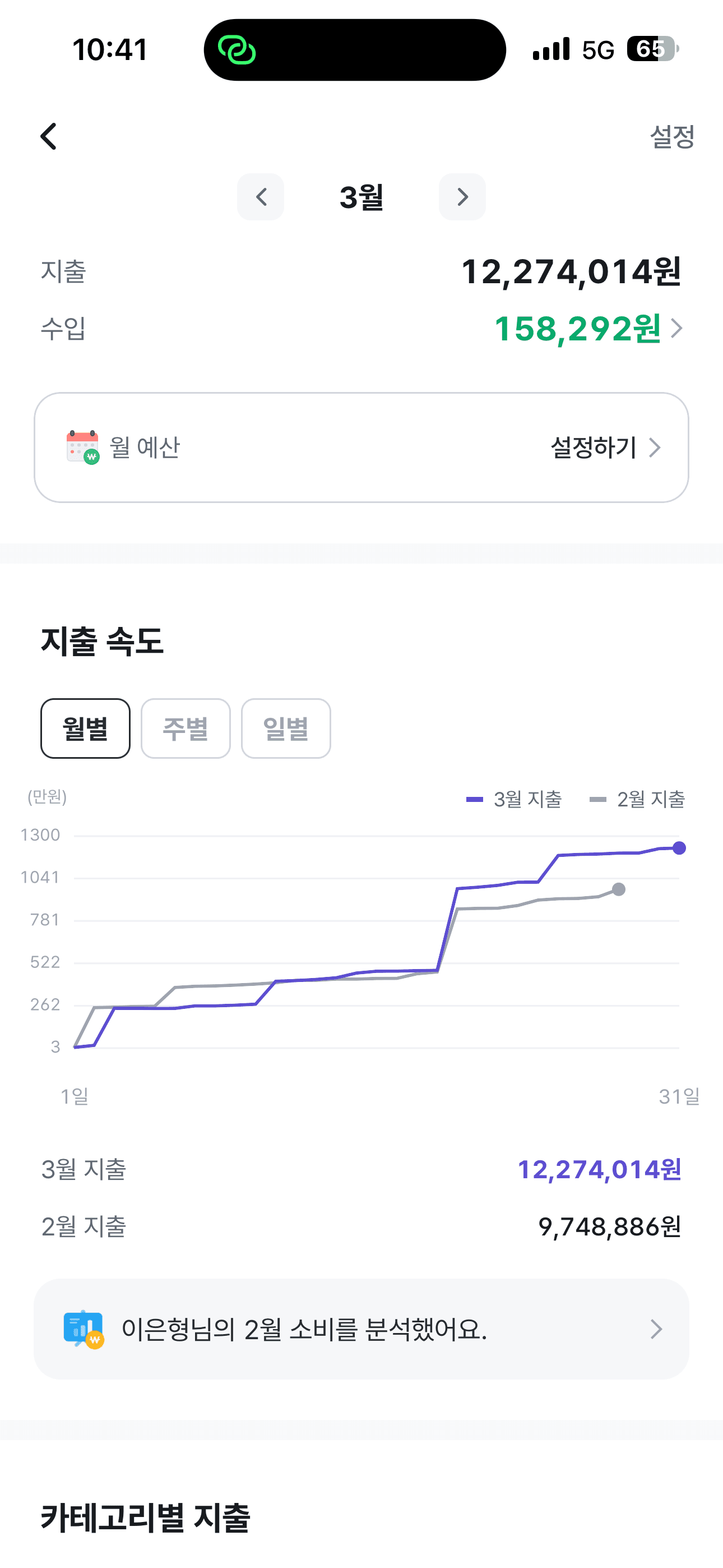 지출 속도 — 전월 대비 누적 그래프