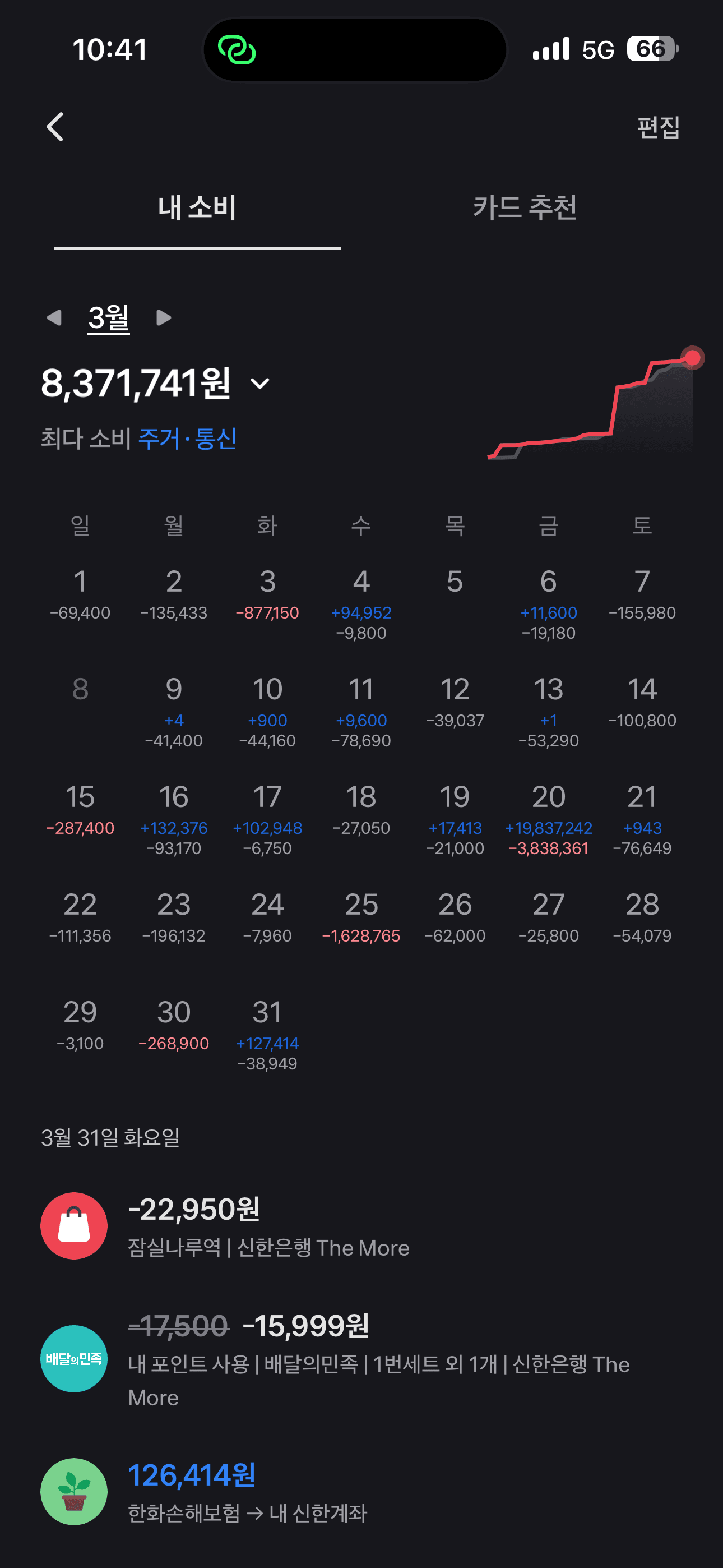 월별 캘린더에 일자별 수입/지출이 한눈에