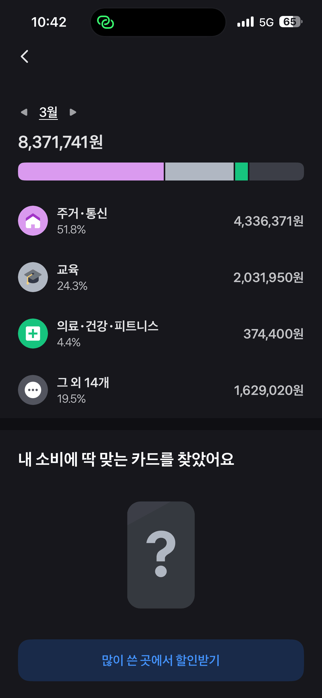 카테고리별 지출 비중과 금액
