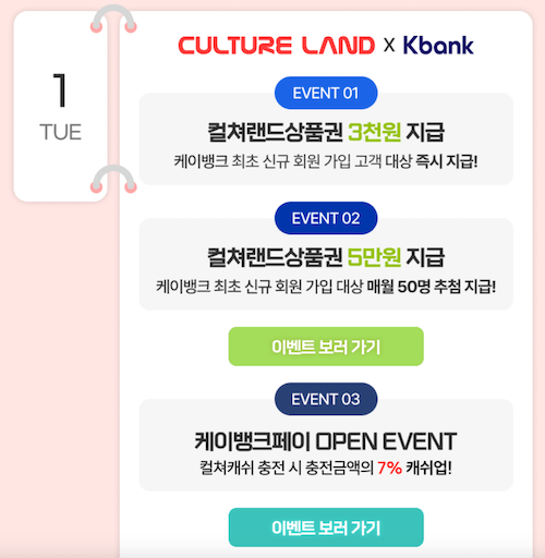 Kbank cultureland