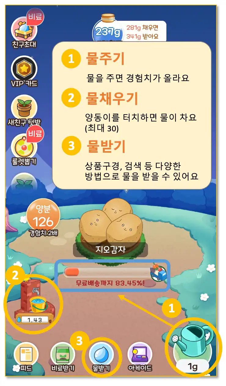 allfarm charge water