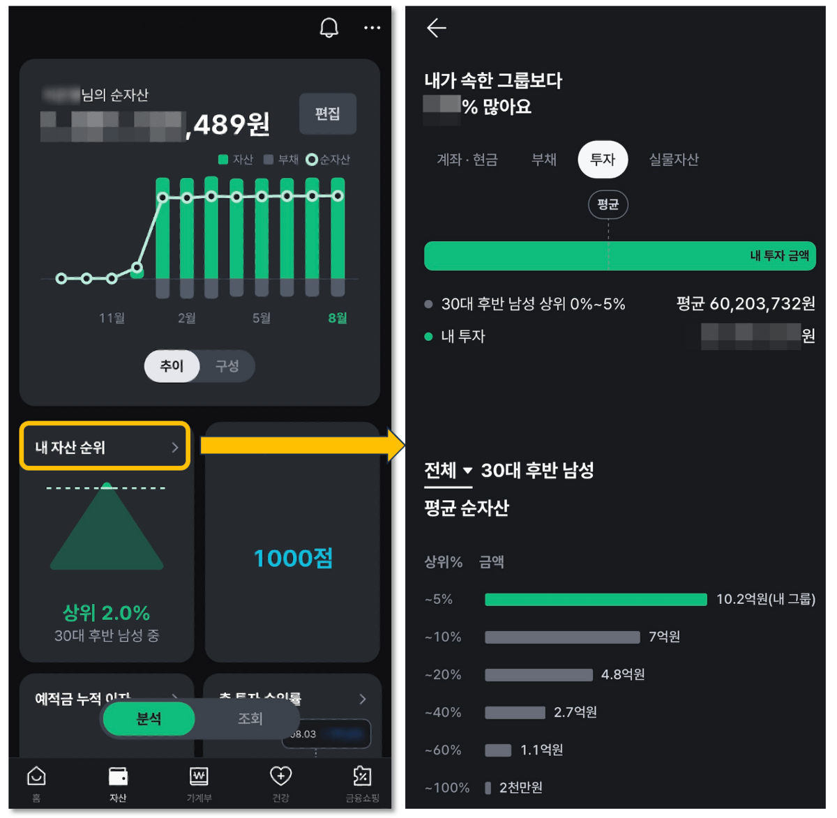BankSalad Details