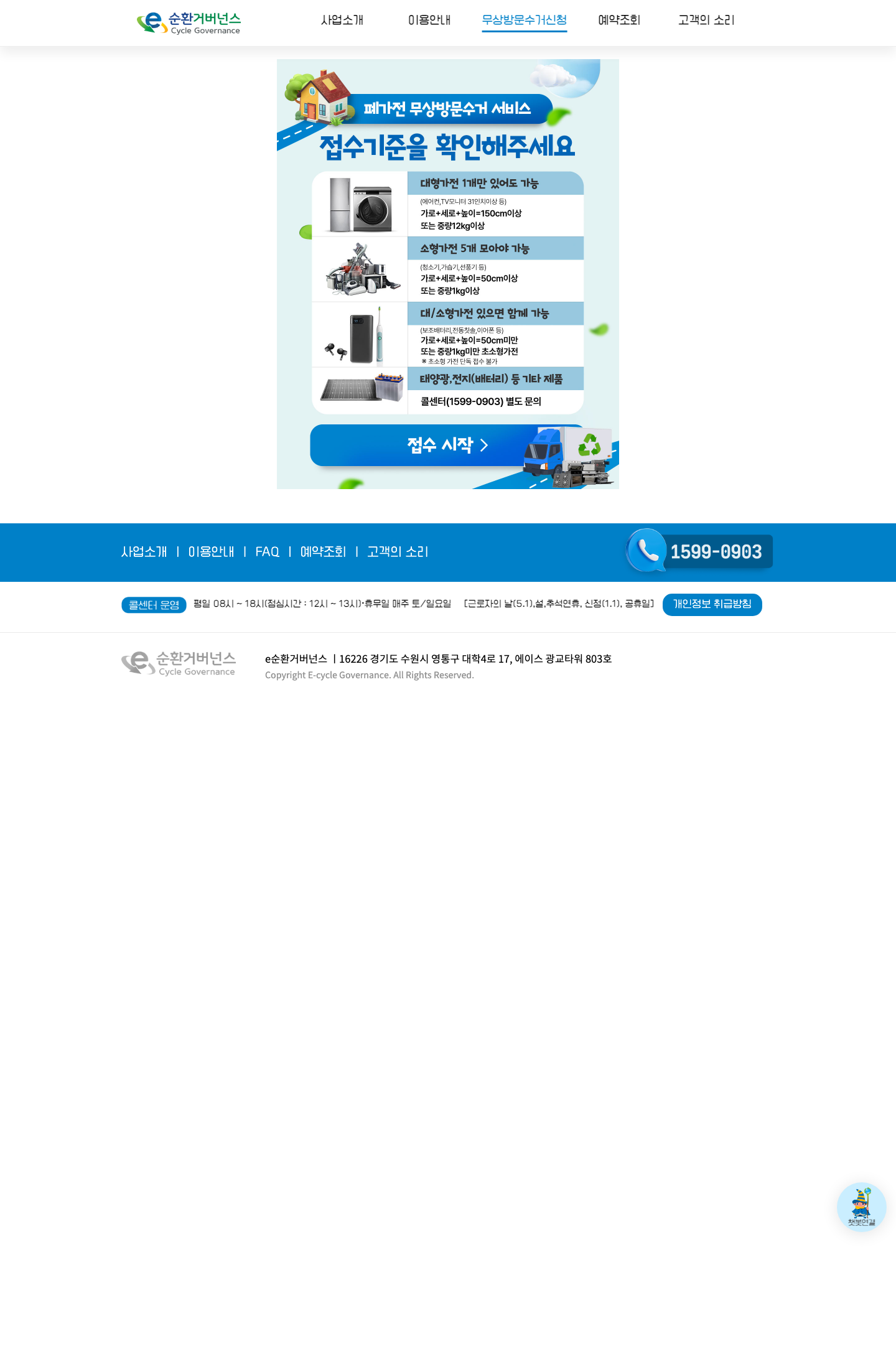 ecycle reserve