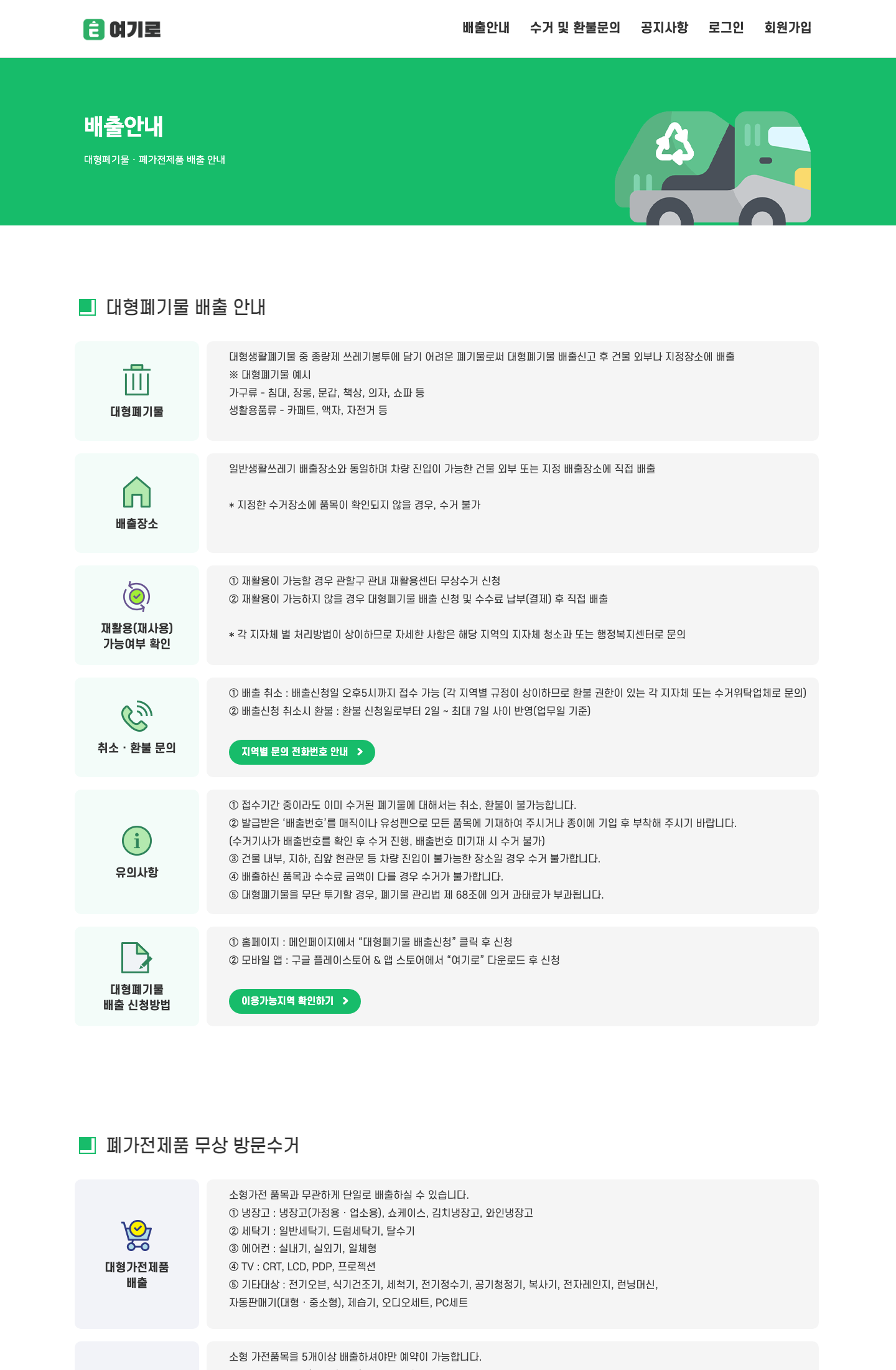 yeogiro manual