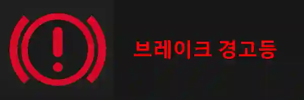 break warning