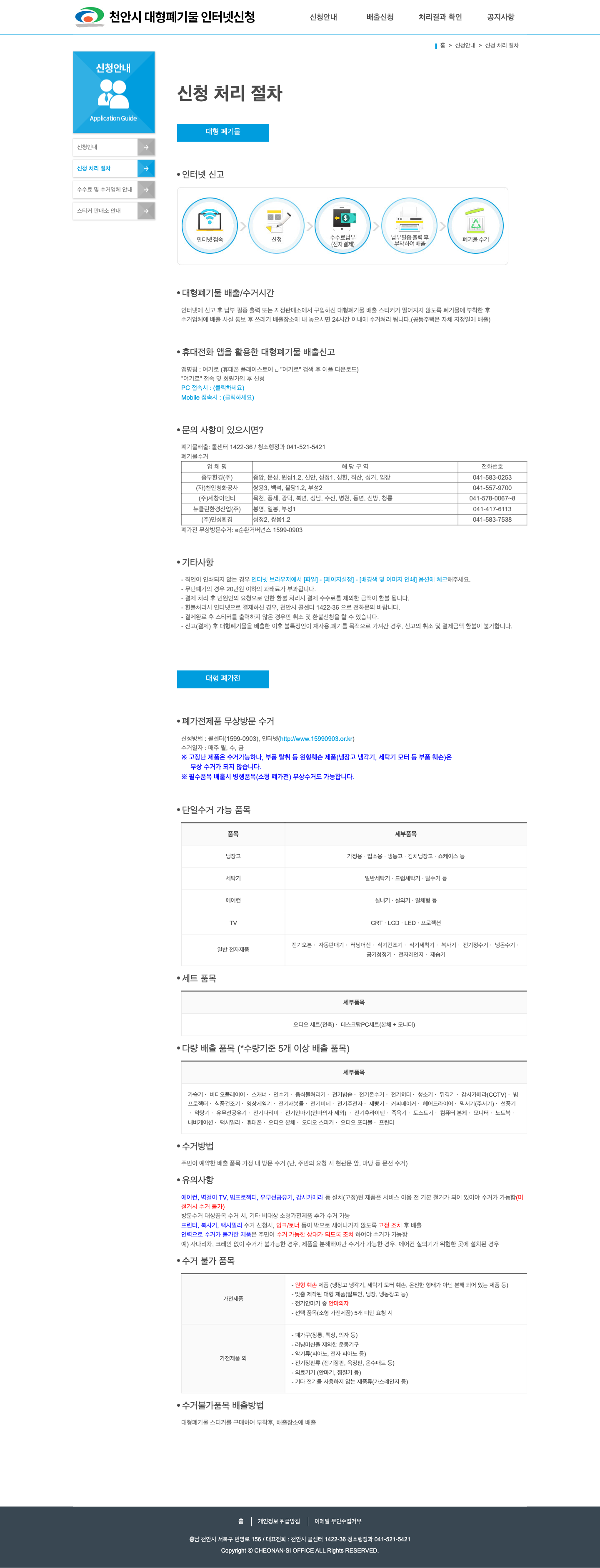 cheonan process
