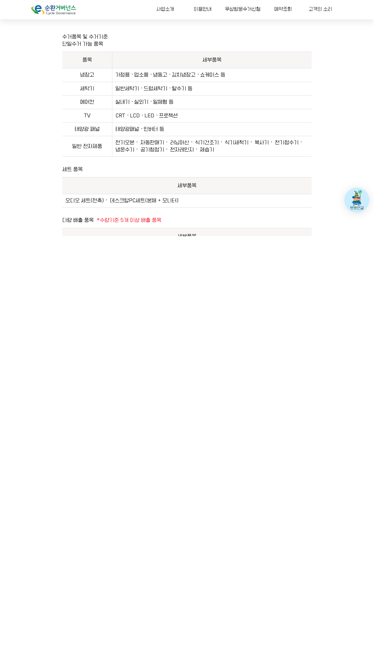 geumcheon ecycle guide