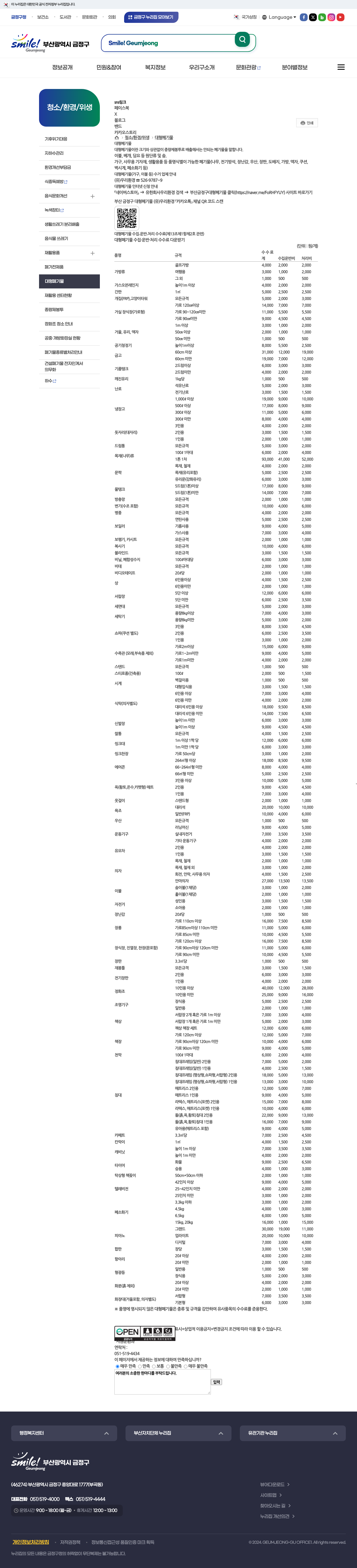 geumjeong bulky guide