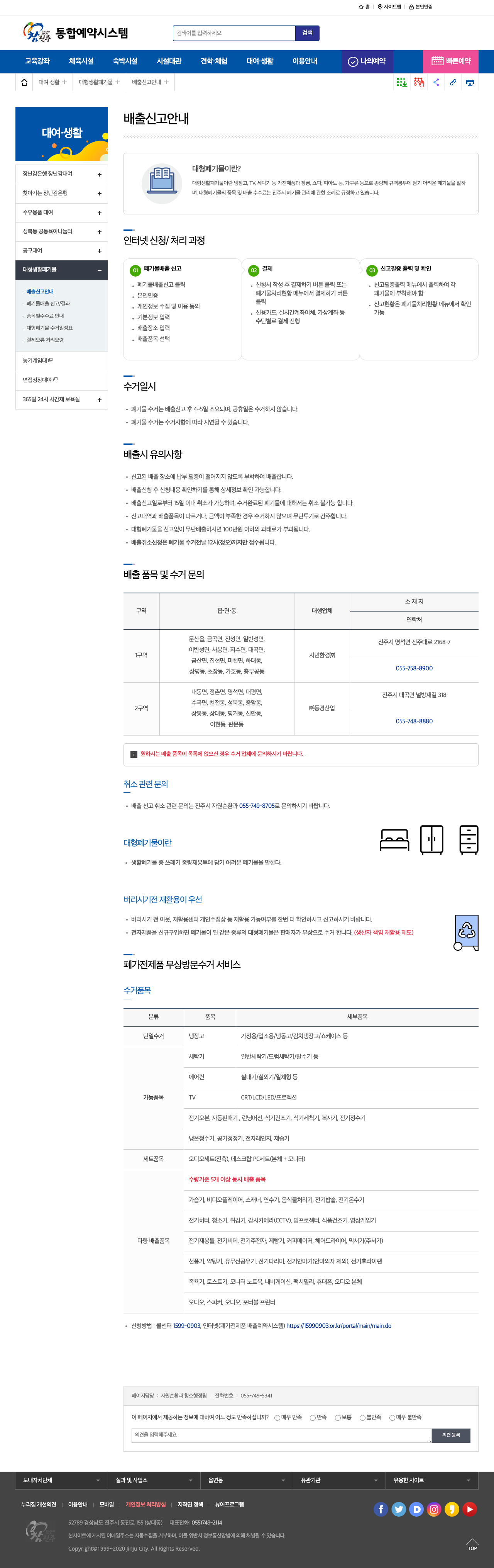 jinju guide