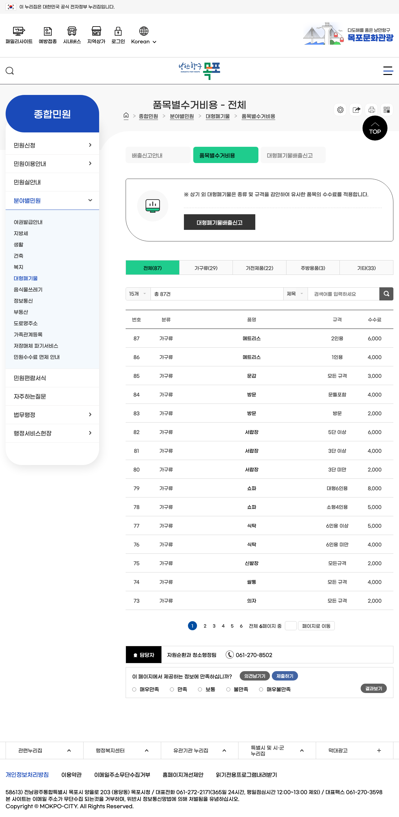 mokpo fee