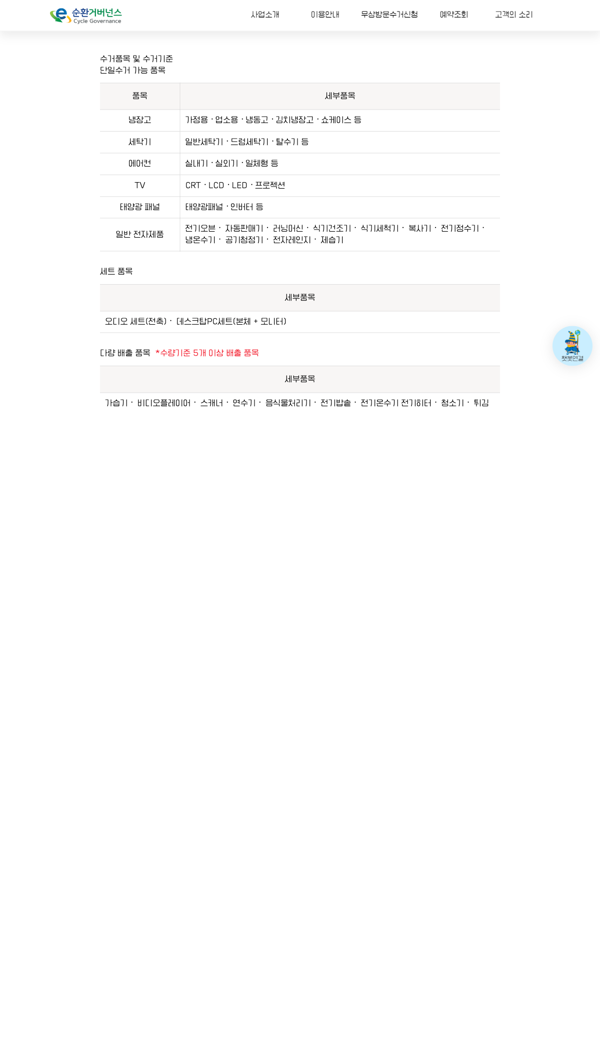 e recycling items paju