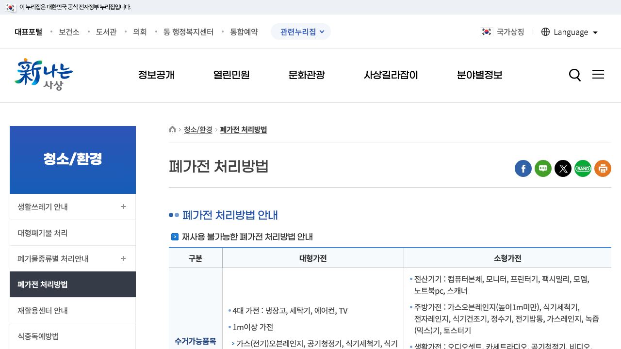 sasang ecycle guide