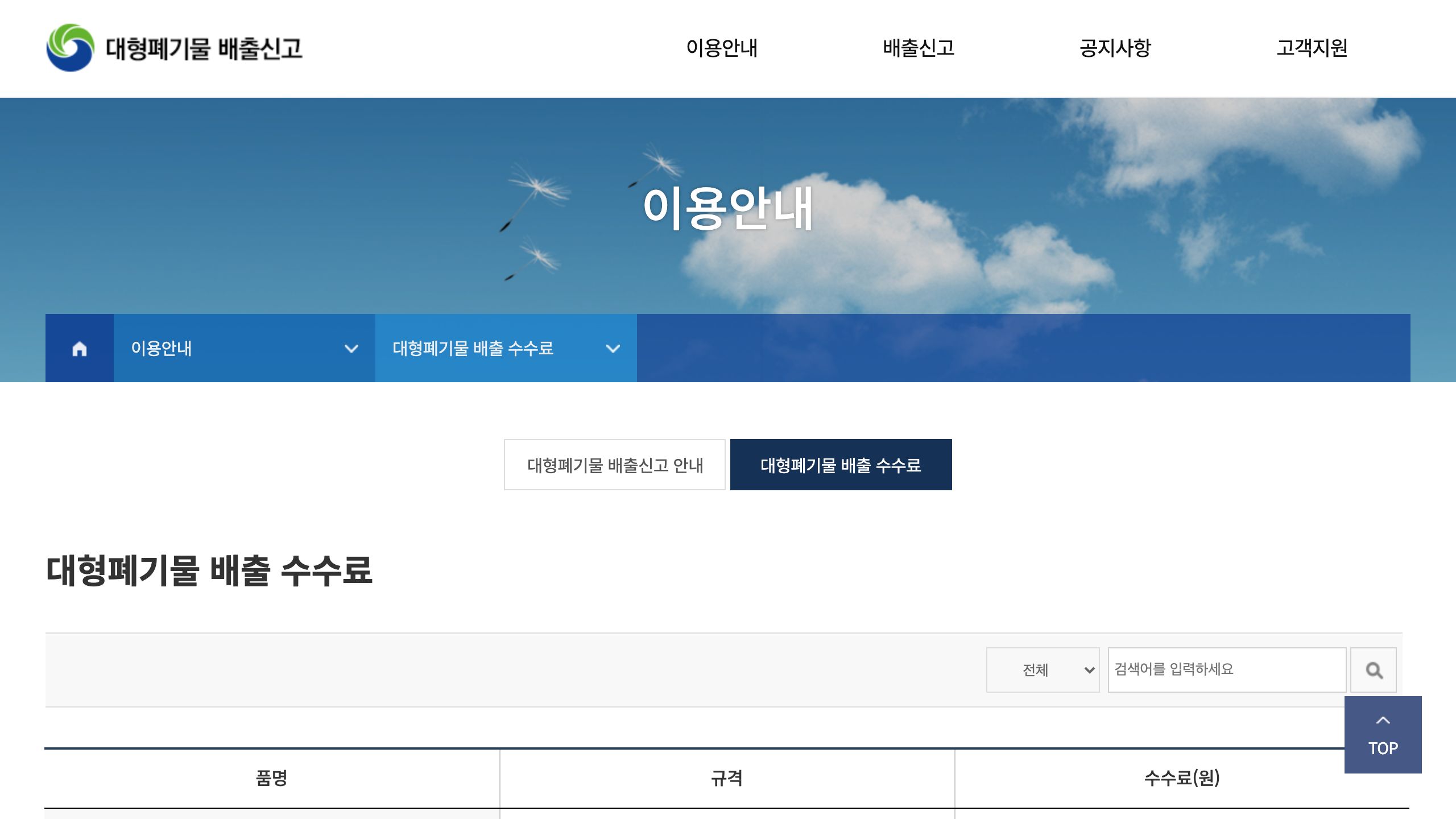 seogu fees