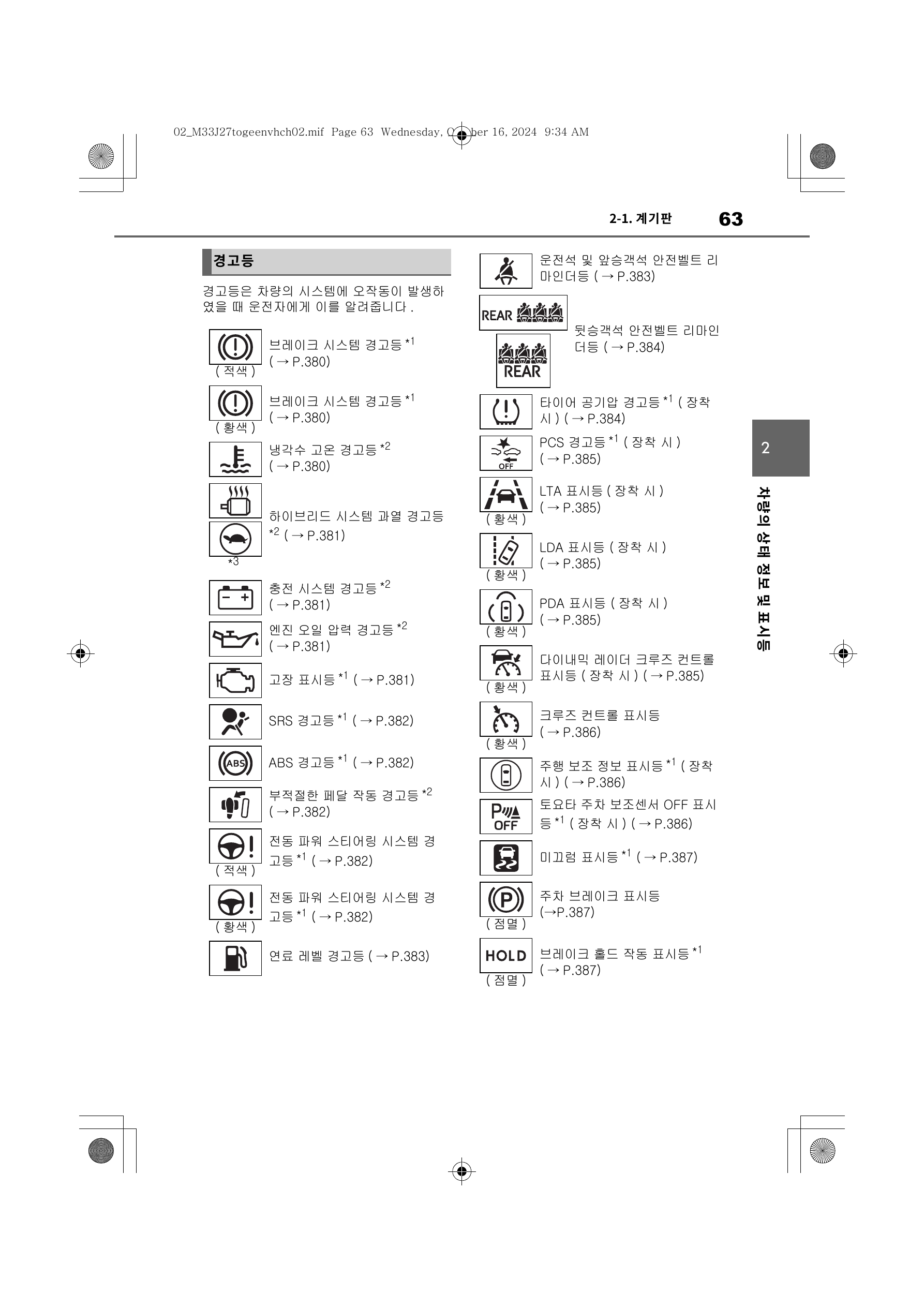 토요타 캠리 하이브리드 공식 경고등 심볼 목록