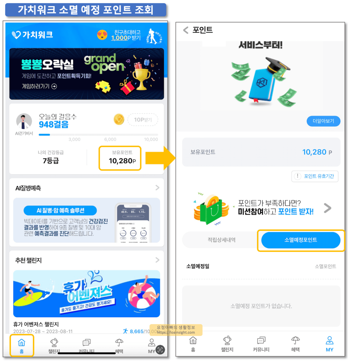 value walk expire