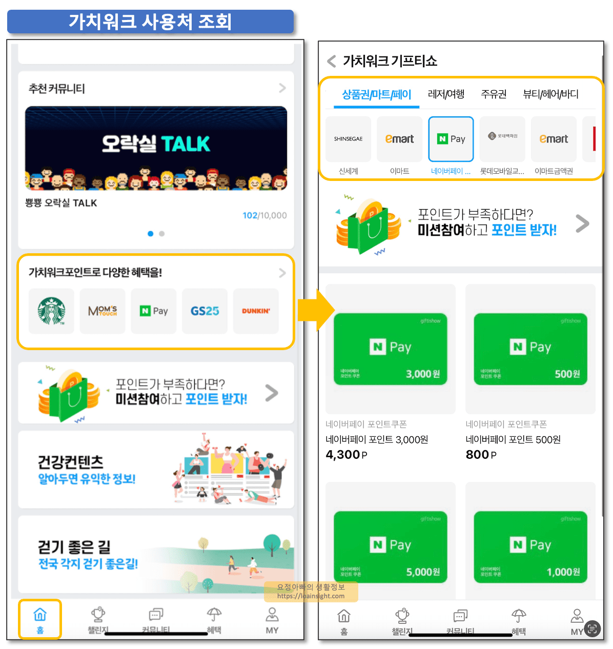 value walk point use