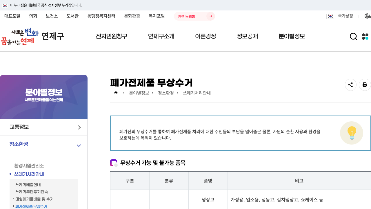 yeonje ecycle guide