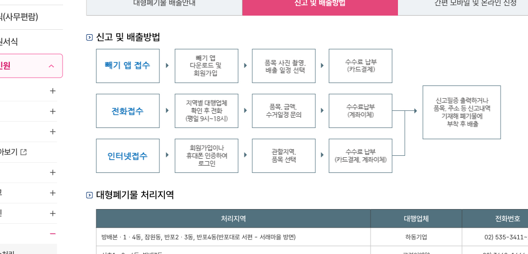 서초구청 배출방법 요약